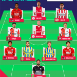 Eredivisie-Elftal-van-de-Maand-Februari-2021